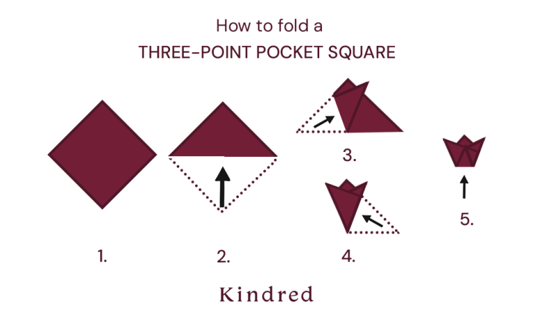 How to fold a three-point pocket square